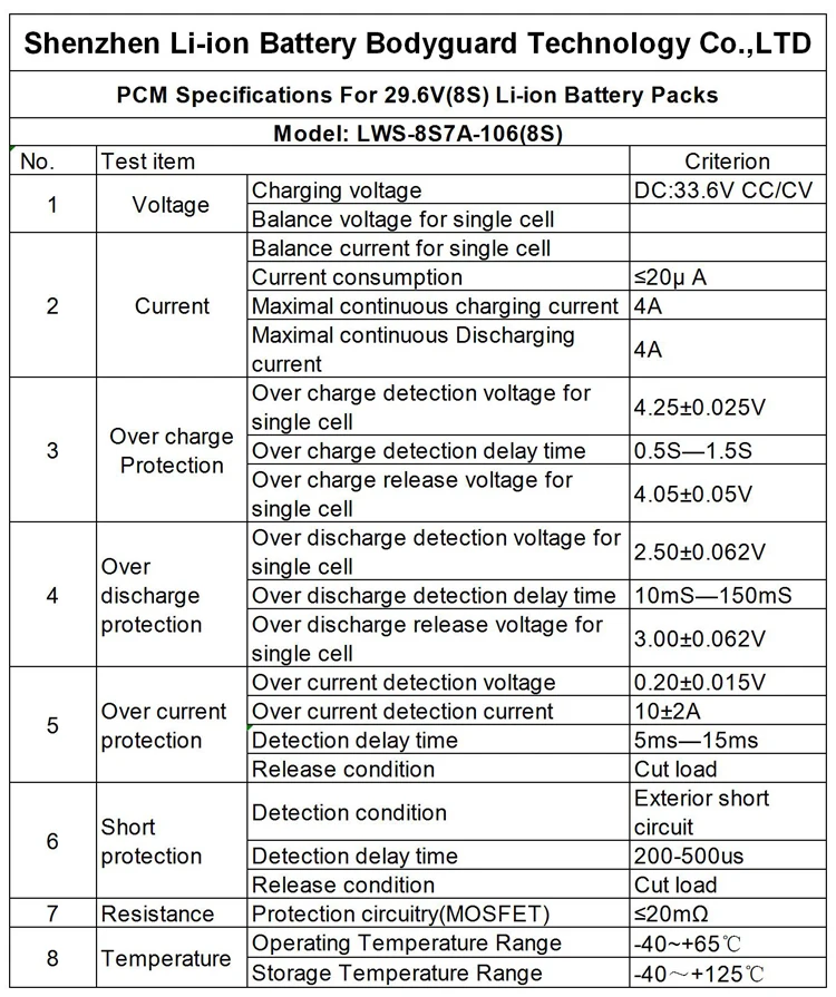 Segway board 29.6V electronic balancing battery management system active balancer 7A 6s 7s pcb board lifepo4 8S BMS