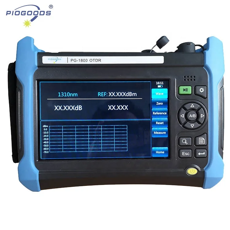 Gpon mini pro otdr одиночный режим и многомодовый PG-1800 до