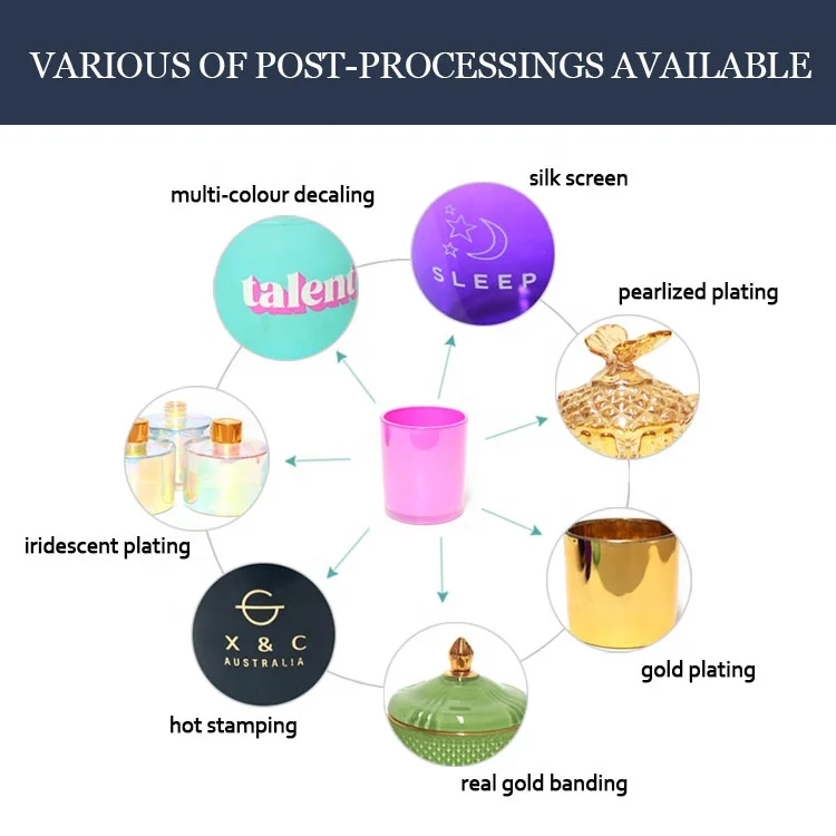 FENGJUN Fancy 8oz,12oz Tall Pearlized Glass Cylinder Colored Rainbow Luxury Recycled Round Candle Jars for Candle Making