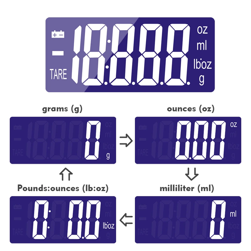 Hot Sell Stainless Steel Digital Food 5 Kg Food Nutrition Weight Balance New Kitchen Scales