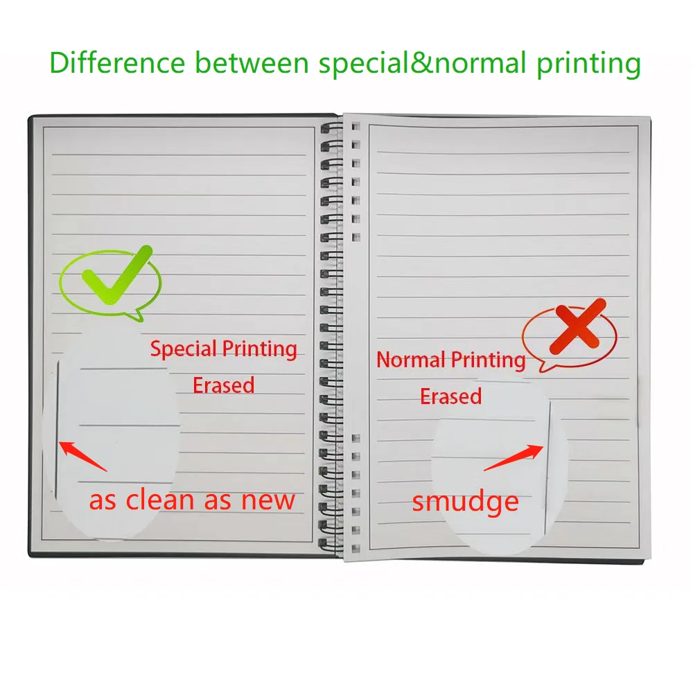 Ready to ship Black Cover Like Rocketbook Stone Paper Erasable Notebook