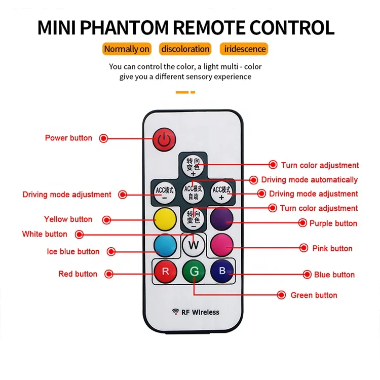 Car Scan Waterproof Headlight Strip Sequential Light Universal DRL LED Daytime Running Light Flow colorful flexible Turn Signal