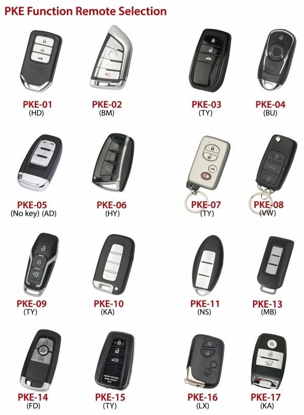 Bluetooth pke keyless push button remote control engine start stop Anti-theft car alarm system kit with mobile Phone APP E16