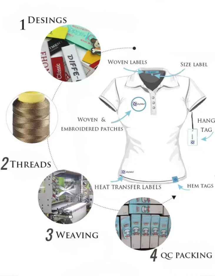 Hot Sales Custom Labels Logo Brand Name Garment Woven Labels Custom Clothing Labels