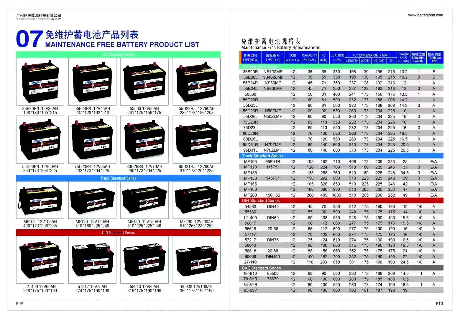 
global car battery 12v45ah lead acid car battery factory world best selling products!best price rechargeable 12v45ah sealed lead acid battery!<img data-src=