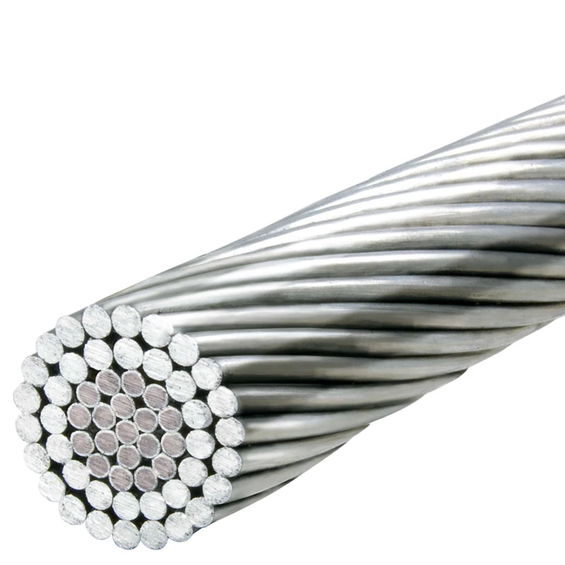 Factory Direct Sell 2 AWG 4 AWG AAC AAAC Bare Aluminum /Aluminum Alloy Electric Cable Suppliers