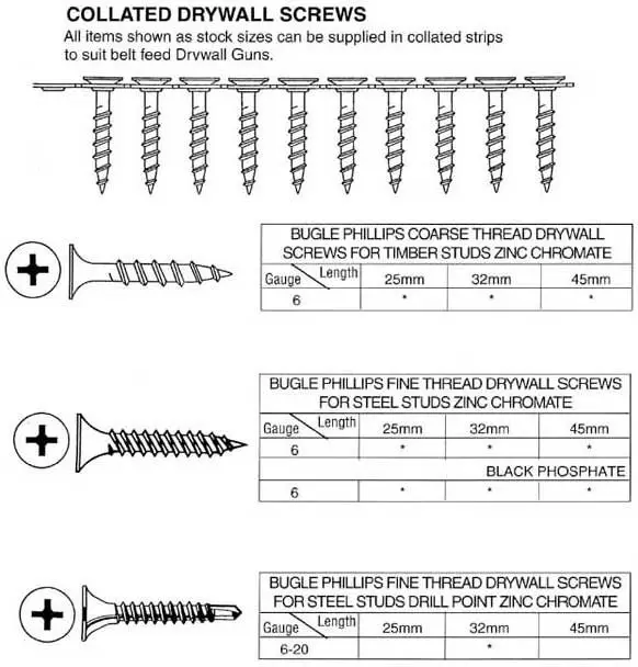 Tornillos Manufacturers Vis Parafusos Schrauben 25Mm Self Tapping Zinc Black Phosphate Fine Coarse Thread Gypsum Drywall Screw