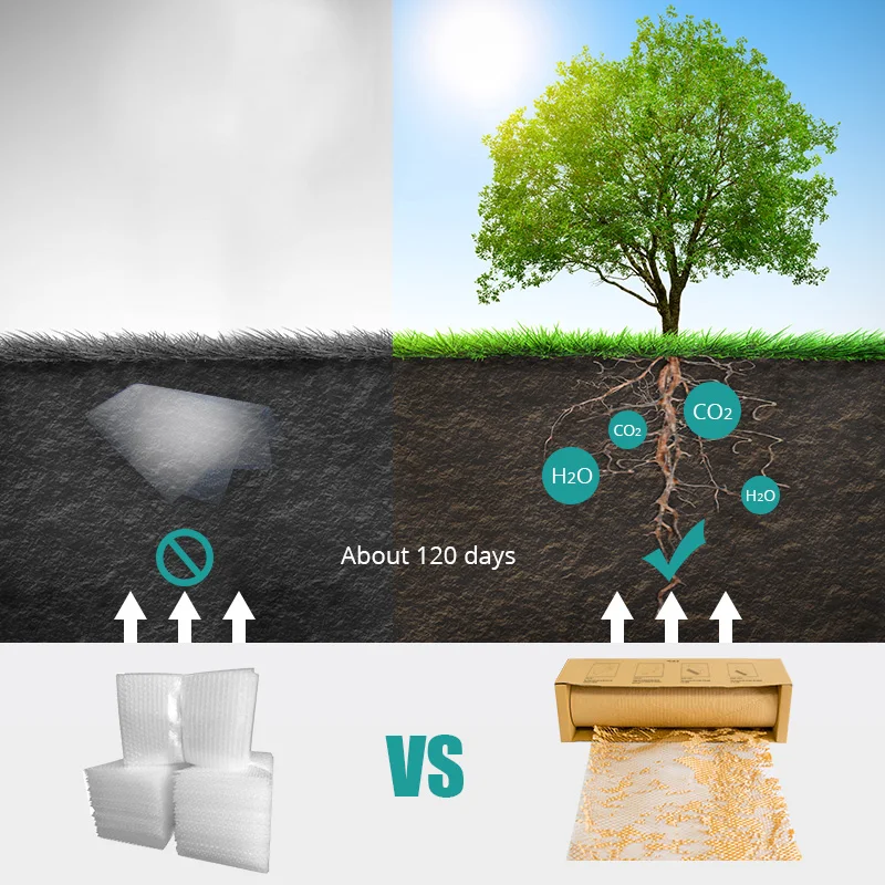 Hot Sales Eco-Friendly Cushion Kraft Filling Wrap Customized White Honeycomb Packing Paper