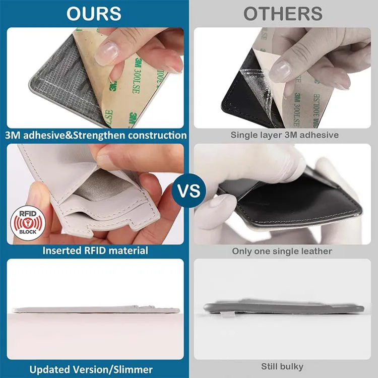 Multifunctional White RFID Phone Credit Card Pocket Wallet PU Leather Phone Adhesive Card Holder For Back of iPhone and Android