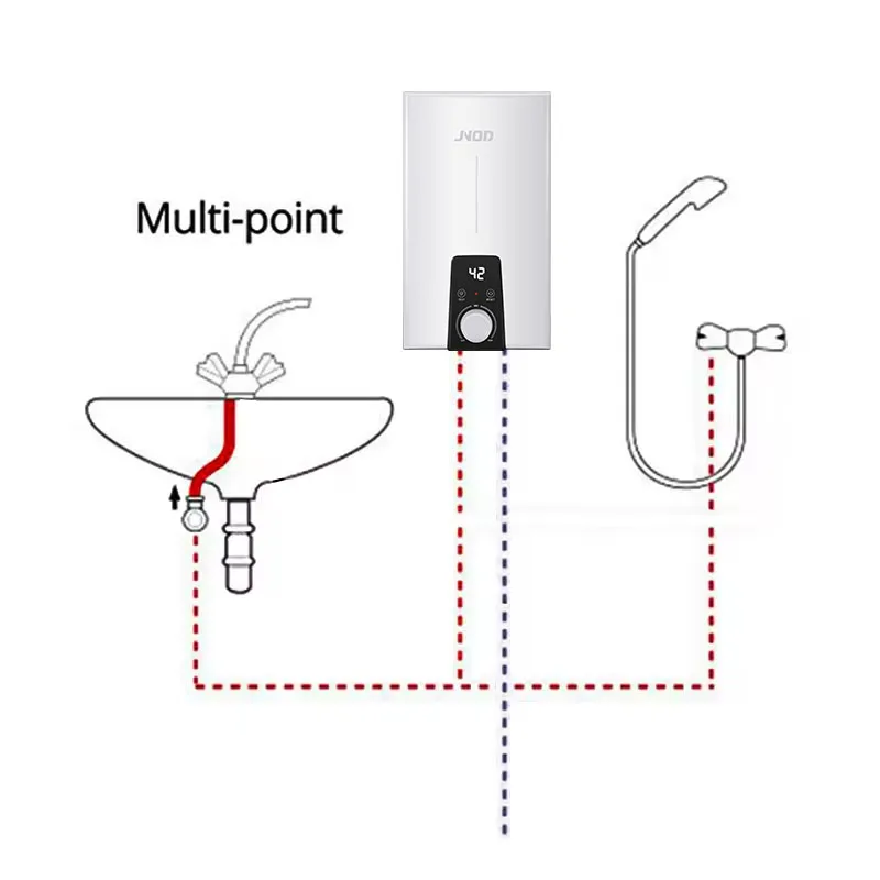 3.5kW 4.5kW 5.5kW ELCB Thermostatic calentador de agua Hot Water Geyser Tankless Instant Electric Water Heater