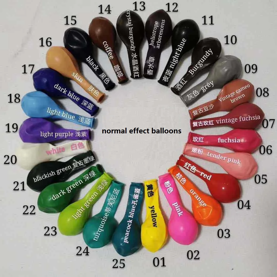 189pcs Eucalyptus Colors Balloons balloon arch stand kit party for Wedding Party Decor Latex Silk Customized Logo Item