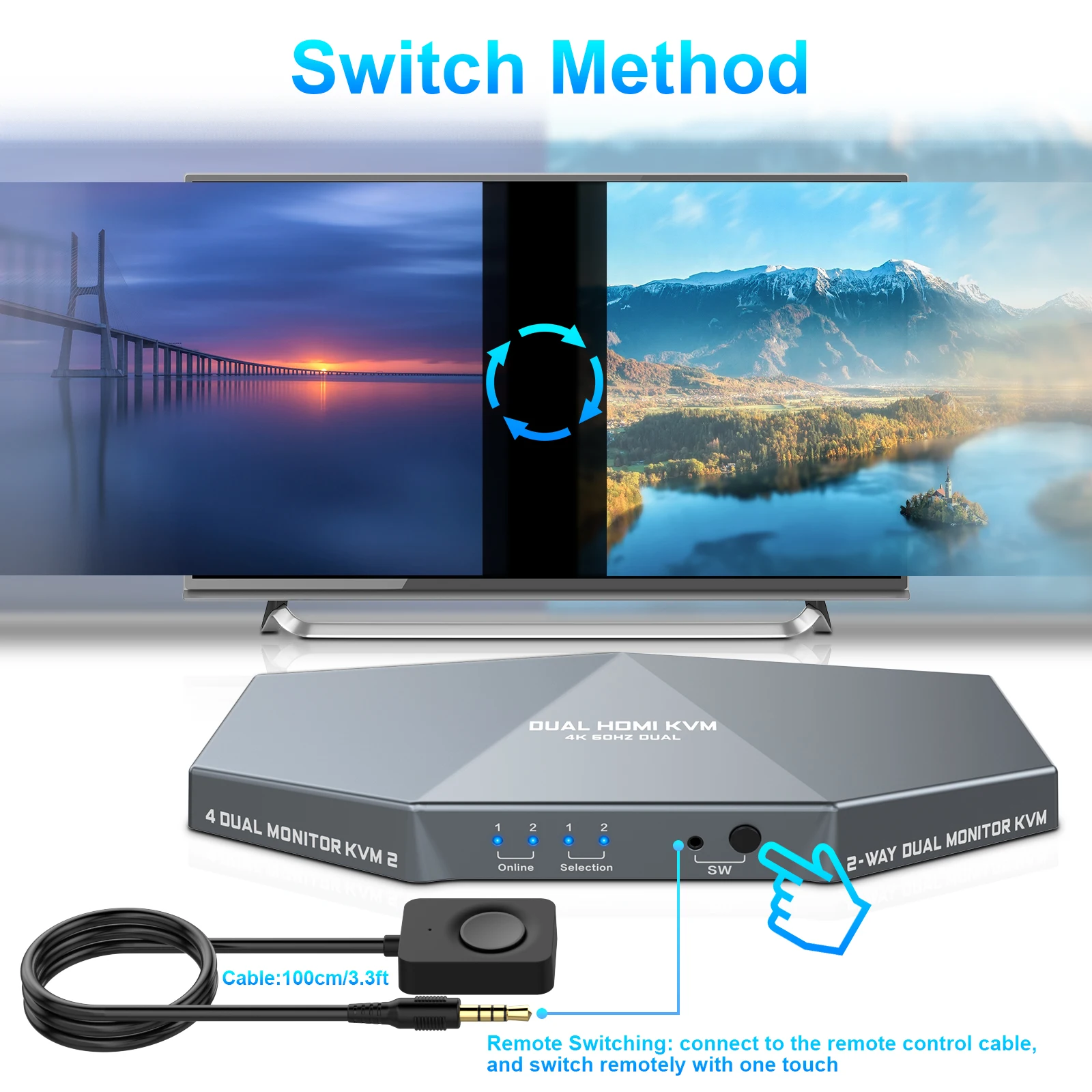 Сделанный на заказ двойной HDMI монитор KVM переключатель 2 порта обновленный 4K @ 60 Гц