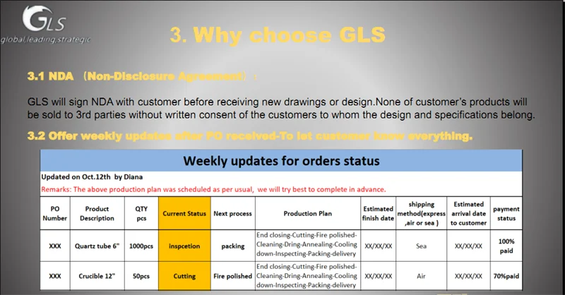 why choose GLS01.png