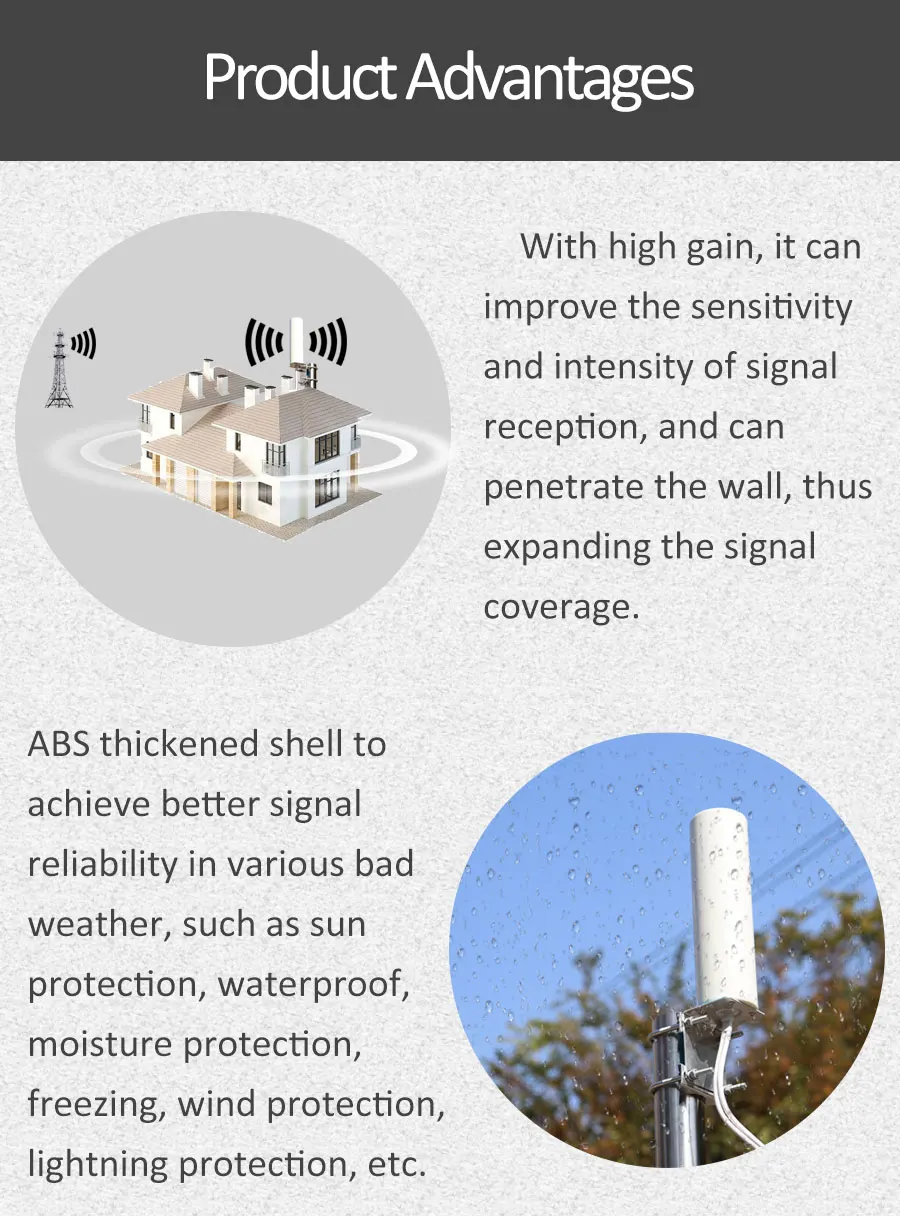 High Gain Long Distance Outdoor Wireless 20KM Router Mimo LTE Cell Phone 5G 3G 4G Wifi Omni Directional Antenna