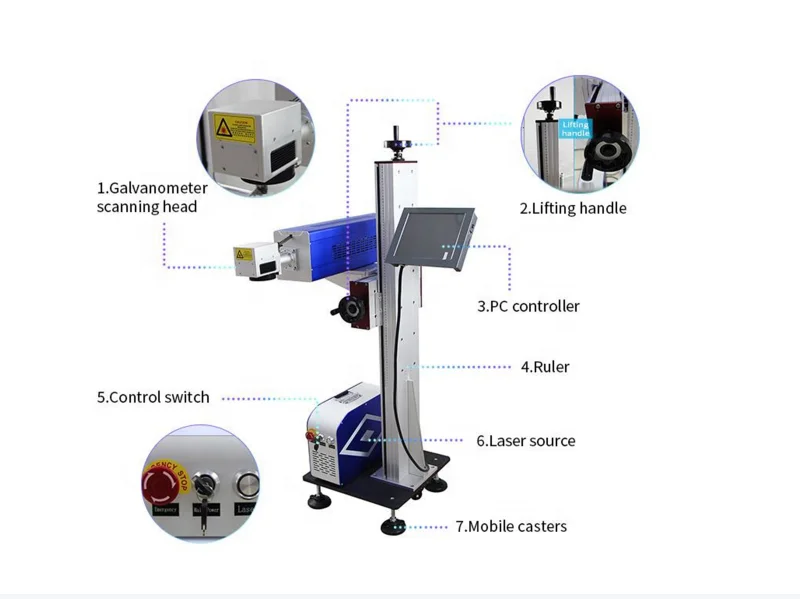 30W Laser Source Date Coding and Marking CO2 Flying Laser Marking Machine for Glass Plastic Bottles