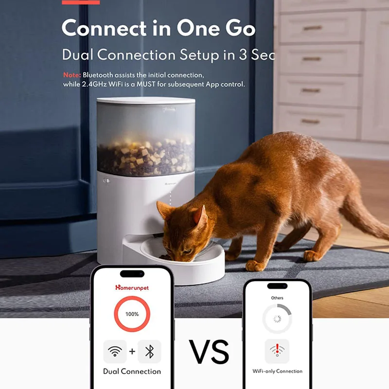 Pet-Friendly Design Cat Food with Scheduled Feeding for Cats dogs Portion Control Food Dispenser