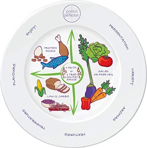 Hot sell Dishwasher Safe BPA Free Kids Plate Melamine Nutrition Portion Multi-colored Round Airline Dishes Dinner Plate