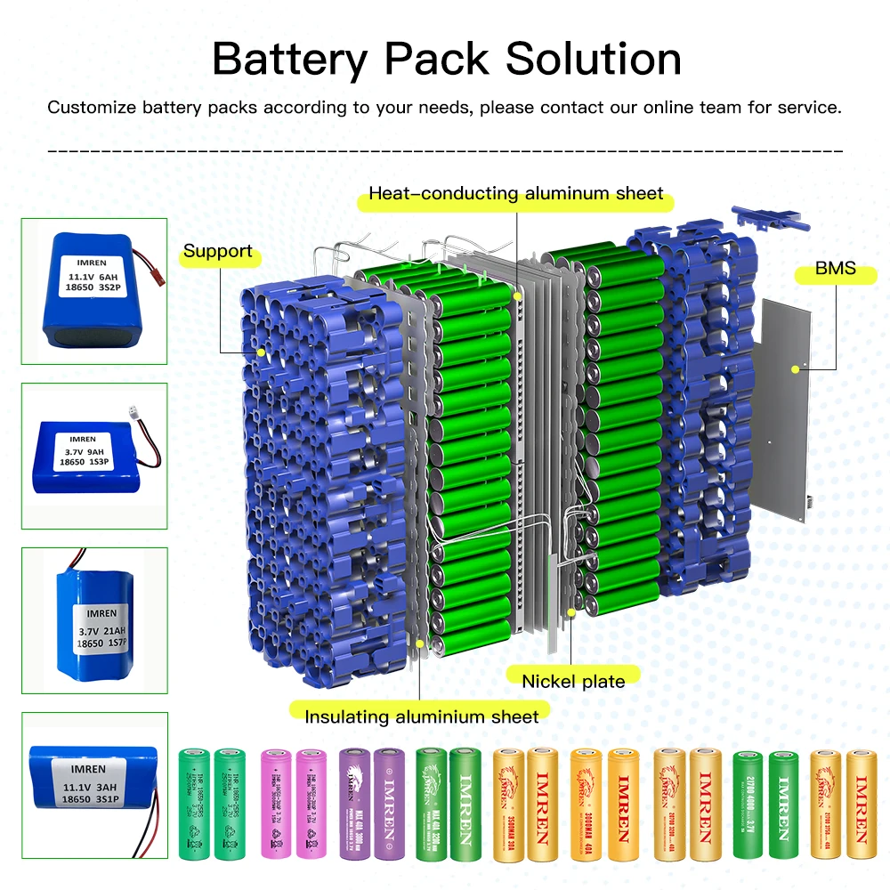 original Made in Korea INR21700 5000mah 50S high capacity 3.6V Li-ion rechargeable for pack 21700  50S Battery Pack 12v 100ah