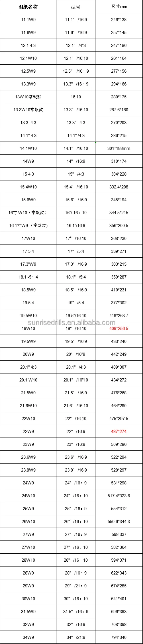 hydrogel mobile phone film\nhydrogel sheets screen protector\nscreen protection machine\nscreen protector cutter\nscreen protector cutting machines\nunlimited hydrogel machine\nunlimited hydrogel tpu film cutter plotter machine