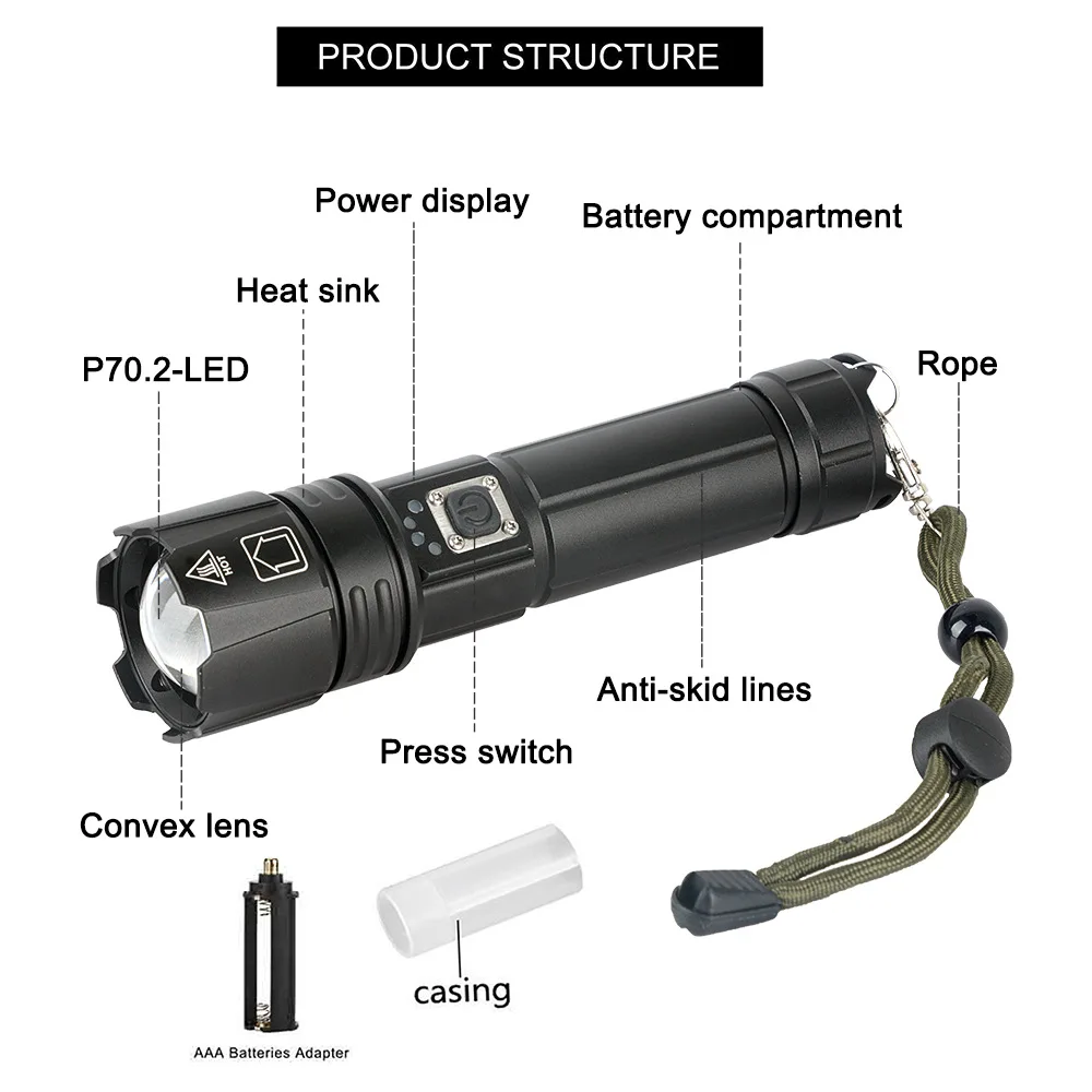 custom usb 100000 luminens led alta potencia super bright linternas powerful led rechargeable tactical xhp70 flashlights torches