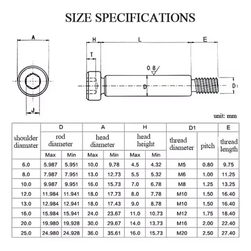 High Grade 12.9 Steel Black Hex Hexagon Socket Cap Head Shoulder Screw Shaft Roller Bearing Plug Limit Bolt