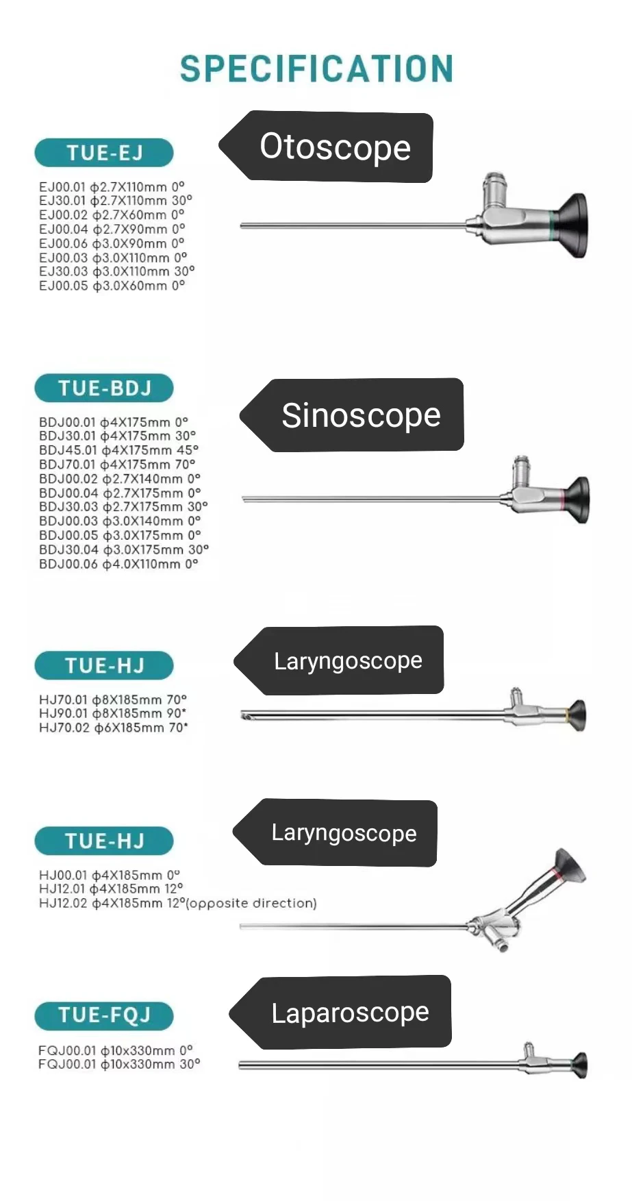 High-quality Durable Medical 0/30/45/70 Degree Optic Rigid Endoscope