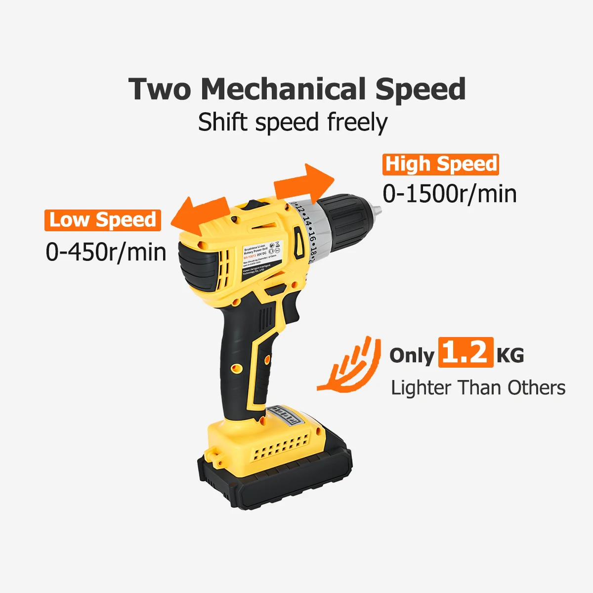 Professional Brushless Impact Lithium Battery Drill Bor Listrik Rechargeable Power Drills Wireless