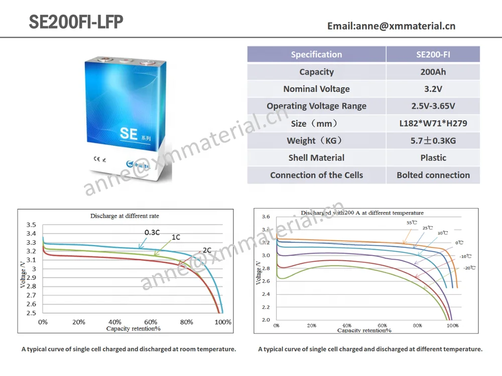 CALB 180 AH Lithium Ion Battery