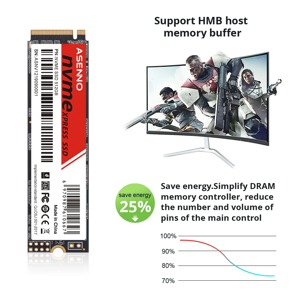 ASENNO128GB/586 ГБ/512 ГБ/1 ТБ PCIENVMEM.2 (2280) Внутренний твердотельный накопитель драйвер (NVME128GB) принимается OEM и ODM