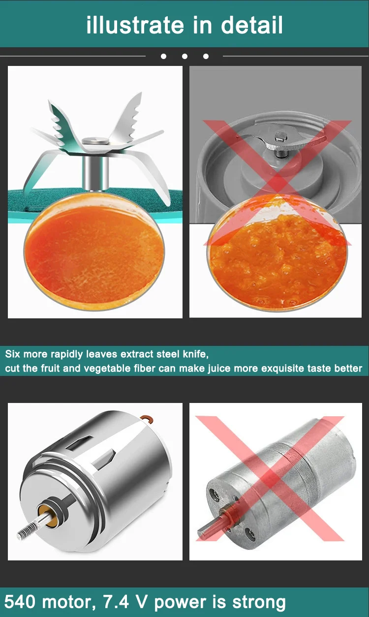 juicer blender portable
