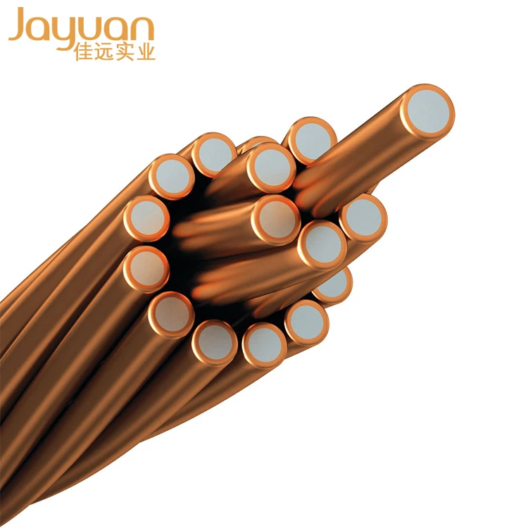 0.25mm colored electrolytic copper wire