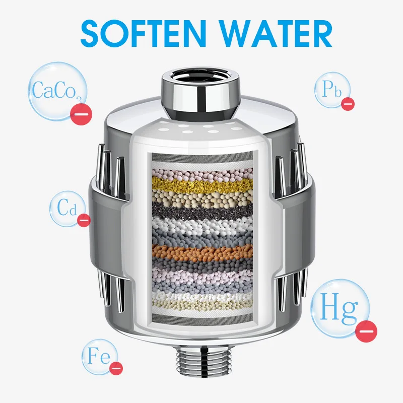 20-Stage Water Filter Showerhead with Carbon KDF for Hard Water Bathroom Faucet Accessory