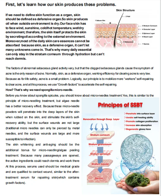 Freeshipping Green Sea Algae Peel Skin Peeling Algae 20%