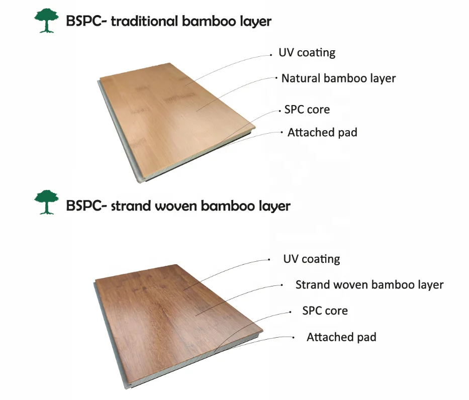 Made in natural moso bamboo forest ENF grade formaldehyde emission waterproof bamboo spc flooring 8mm bamboo pisos
