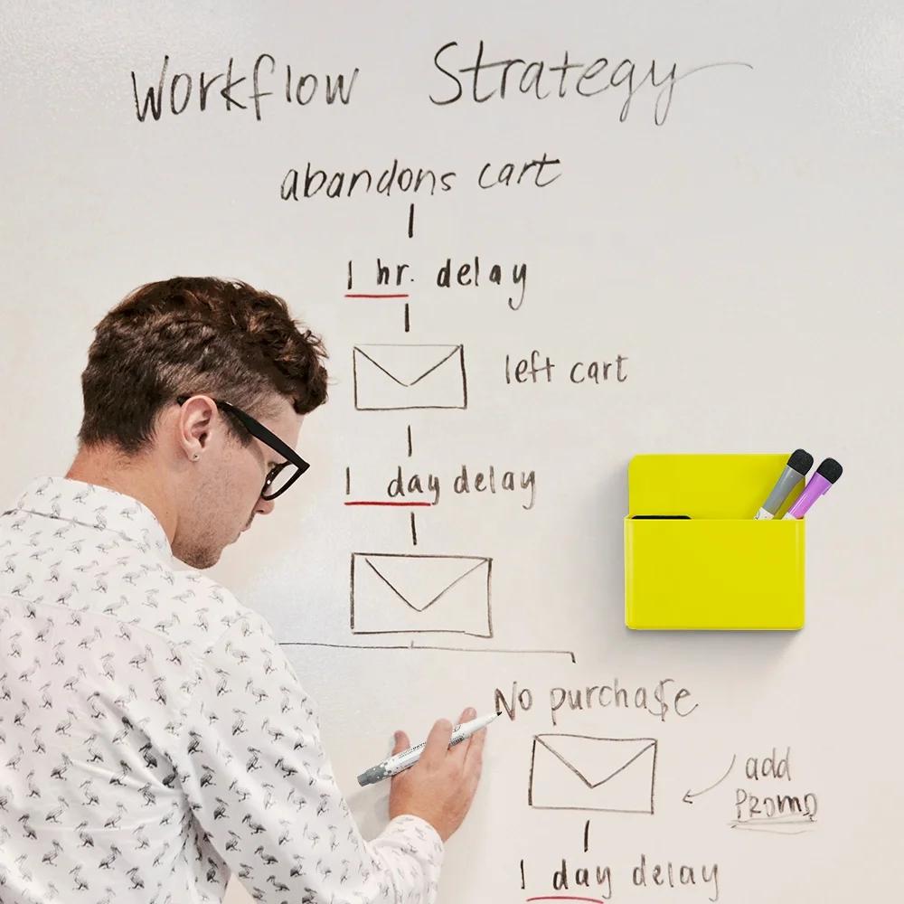 Roll up Soft Whiteboard Magnets Dry Eraser Sticker Magnetic Whiteboard for Wall