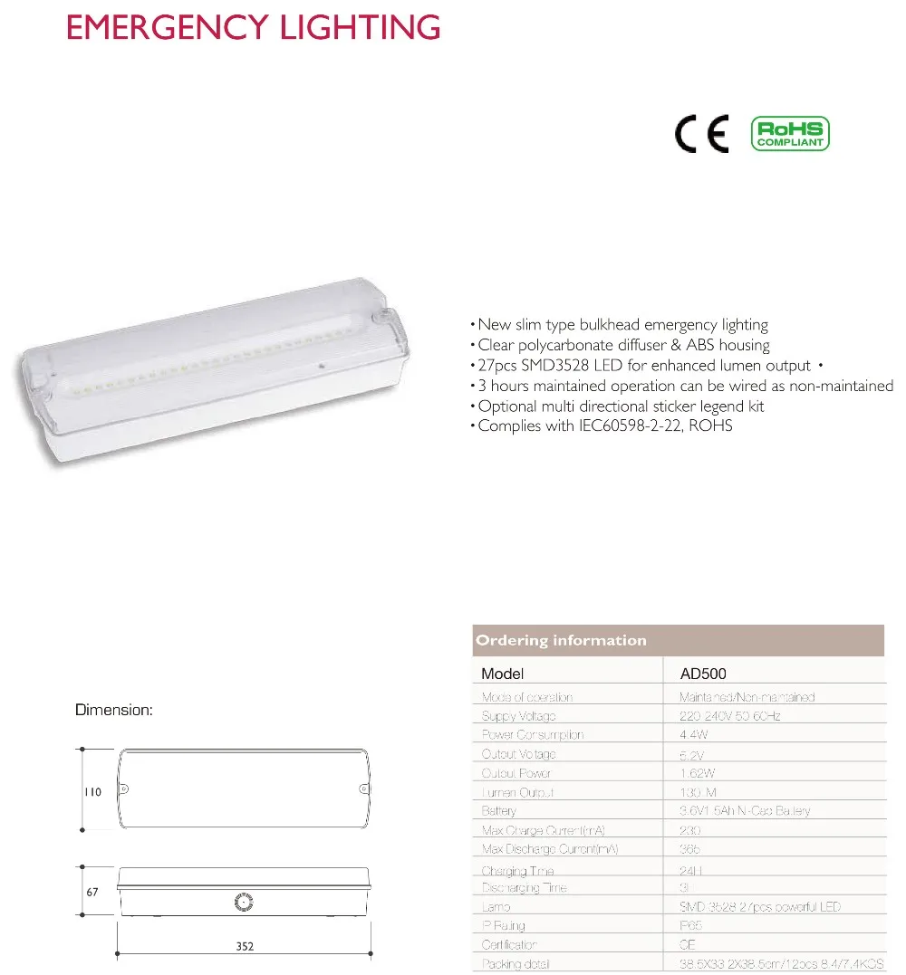 FEITUO: CHINA TOP 1 Emergency Light Supplier Since 1967-CE Certified Maintained IP65 Waterproof 27LED emergency light