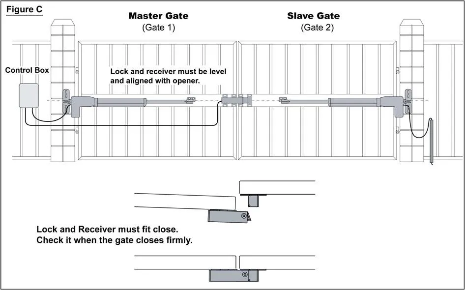Strong Garden Fence Gate Electric Lock
