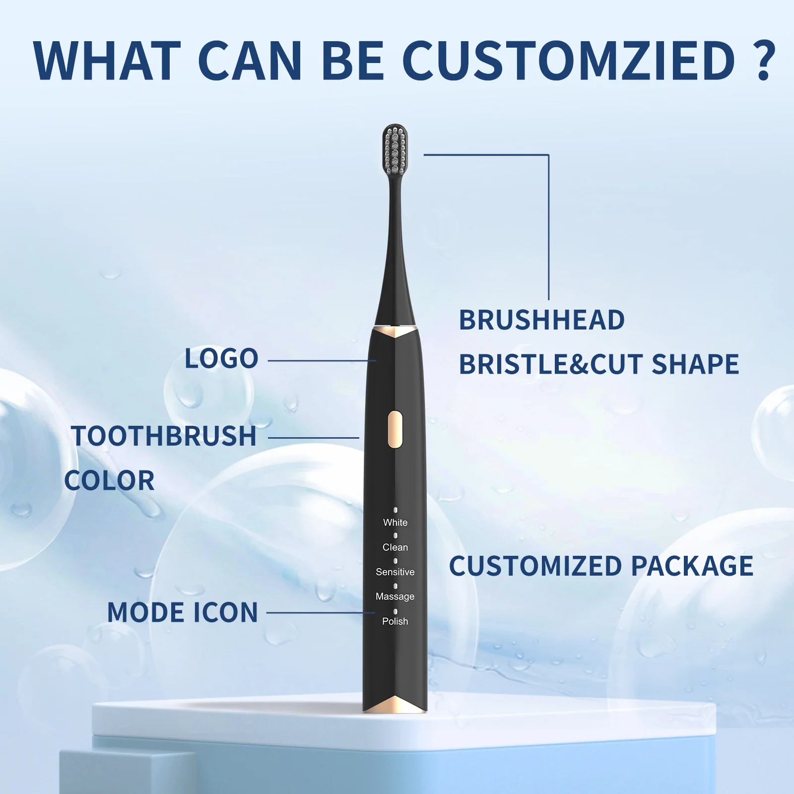2024 New Adult Customized Manufacturer Private Lebel Pressure Sensor Type-C Rechargeable Smart Best Sonic Electric Toothbrush
