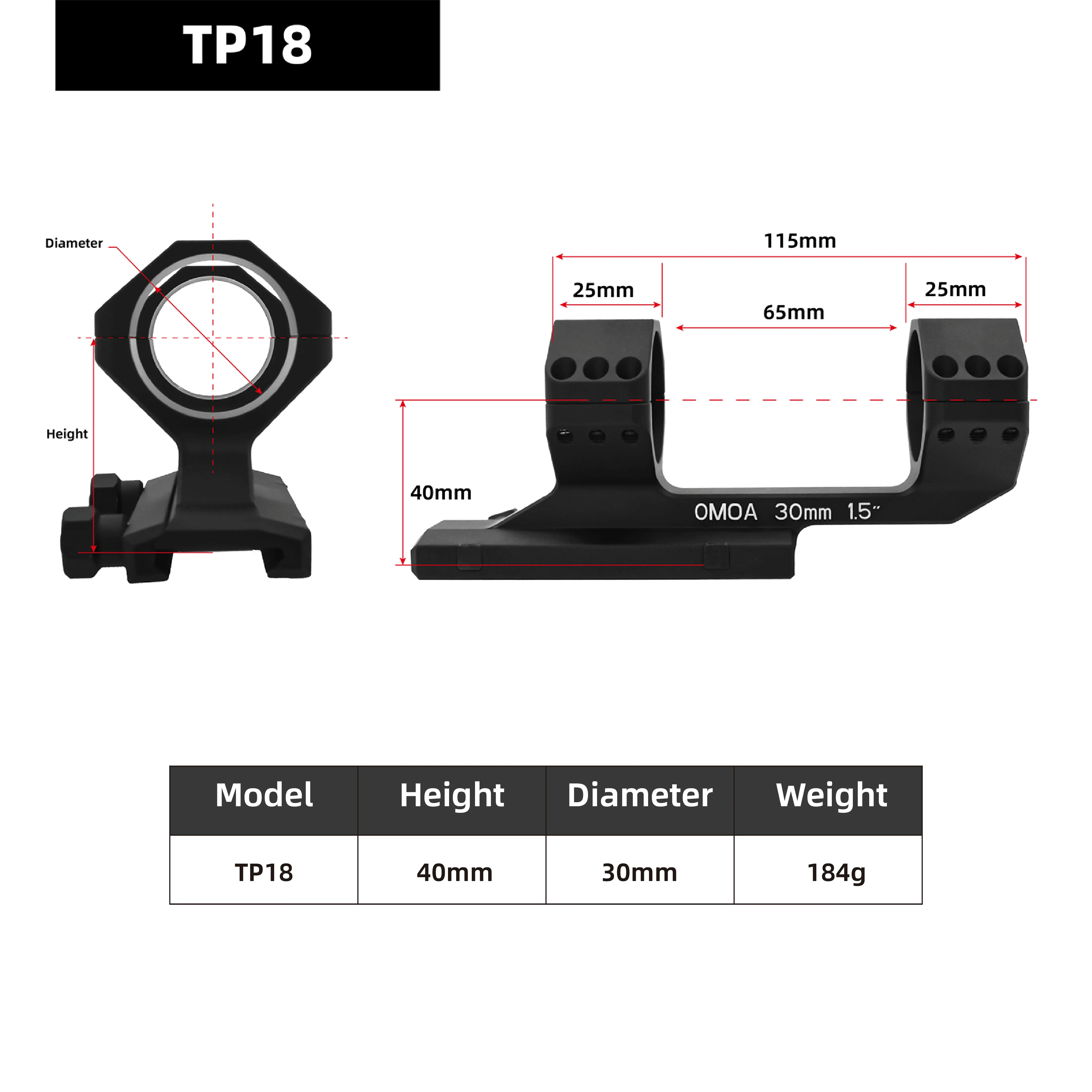 30mm Quick Release Sight Bracket Tube Clamp