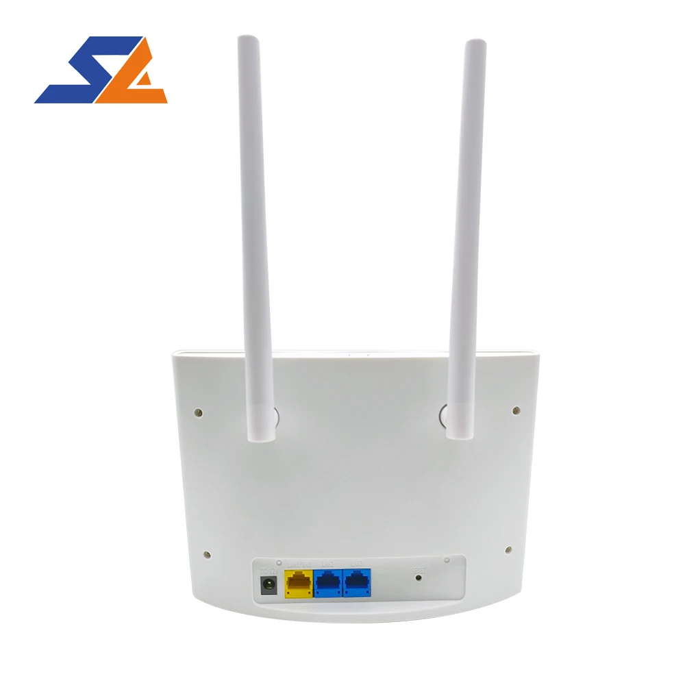 Hot Sale Product WiFi SL-CR802 2 antenna 1FE WAN/LAN+2FE LAN+2.4GWIFI SIM Card Router