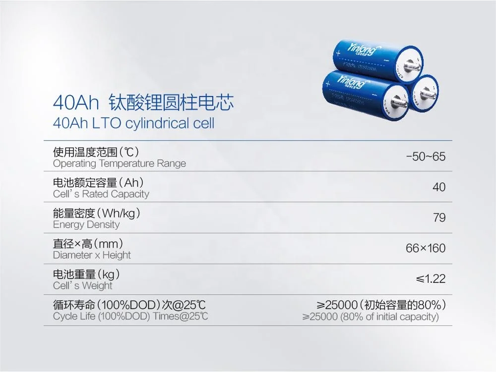 2.3V Fast Charging LTO 66160H 35Ah 40Ah Battery