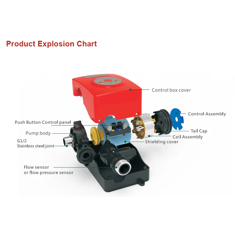 DC booster pump 24v69w high head and large flow household pipeline water heater washing machine intelligent toilet booster
