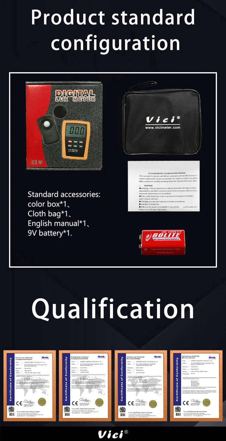 LX-1336B lux meter packing.jpg