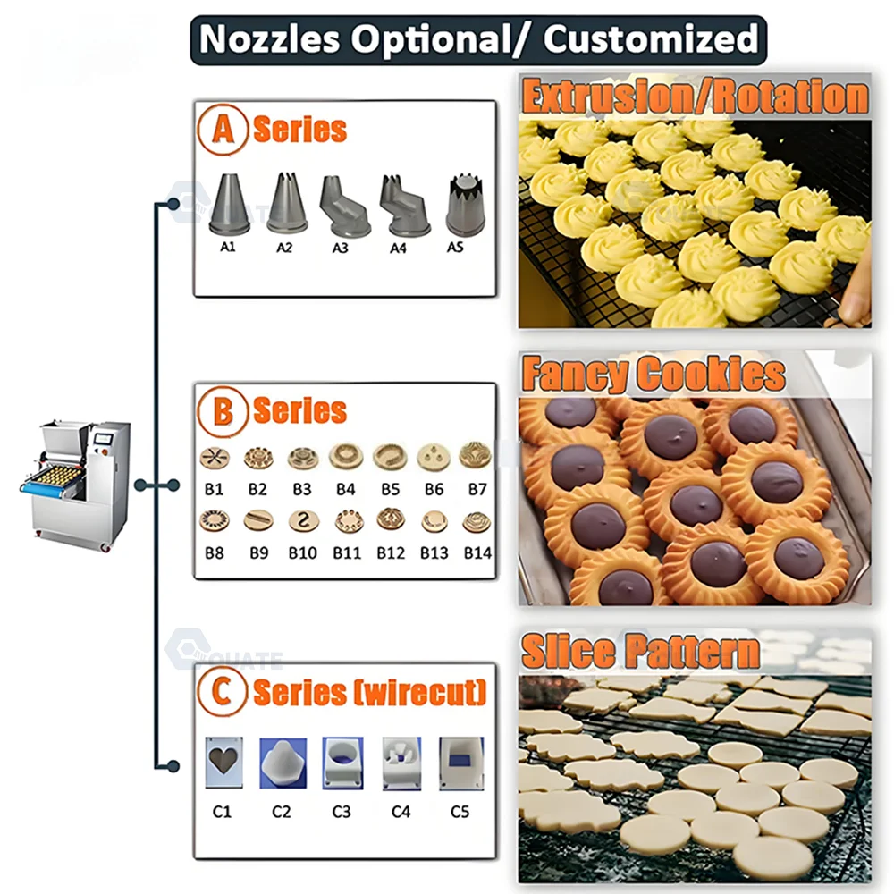 Автоматическая мини-машина для производства печенья экструдер выпечки