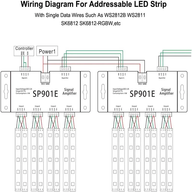 SP901E WS2812B WS2811 WS2813 SK6812 WS2815 WS2801 SK9822 RGB Addressable LED Pixel Strip Matrix Panel SPI Signal Amplifier