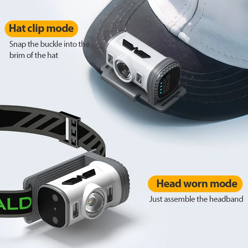 Hot Sale ABS Sensor LED Headlight New Style Rechargeable Type C for Outdoor Camping Fishing Running with Battery Power Source