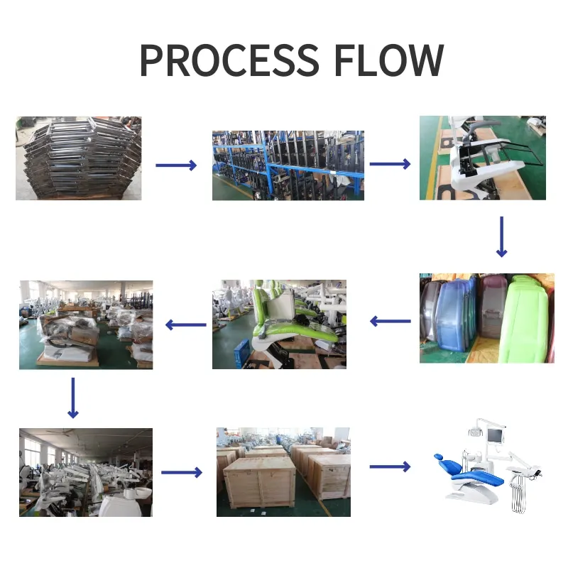 Electric Dental Clinic Equipment Lab Unit Dental Chairs  Manufacturer Plastic Metal Steel-Hospital Teeth Care