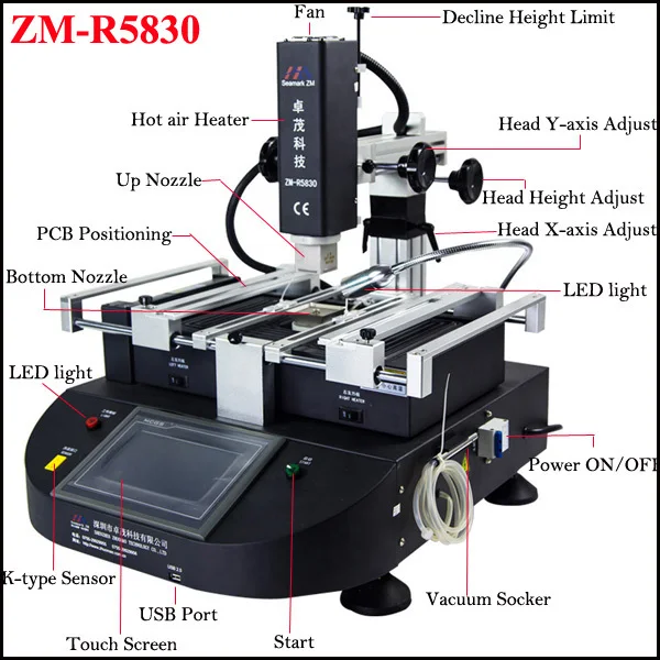 Hot Sales Cheap Entry Level  Seamark ZM-R5830  BGA Rework Station for Mobile Phone Tablets Computer Motherboards Repair Rework