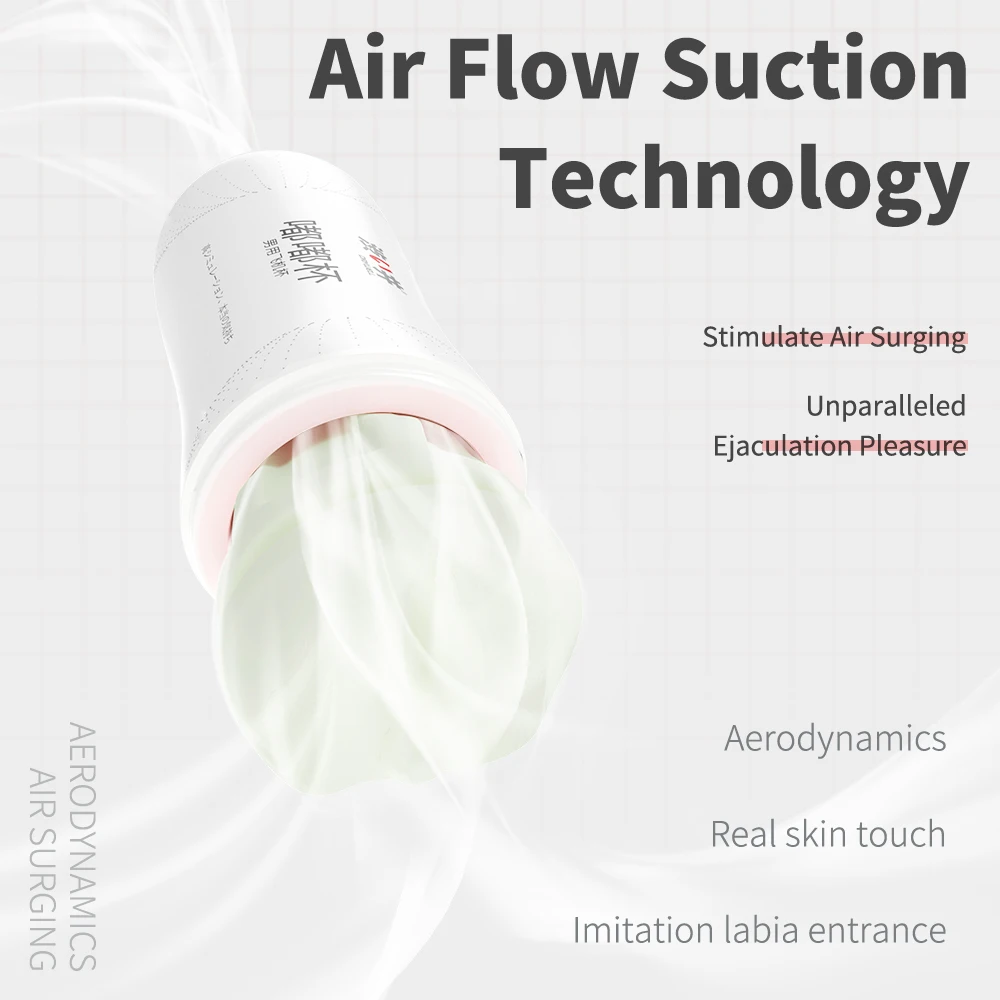 
DRYWELL ISO ROHS CE Factory Male Masturbation Cup Light Vaginal Mouth Sex Oral Sex Toys Sex Product For Men Masturbator For Man 