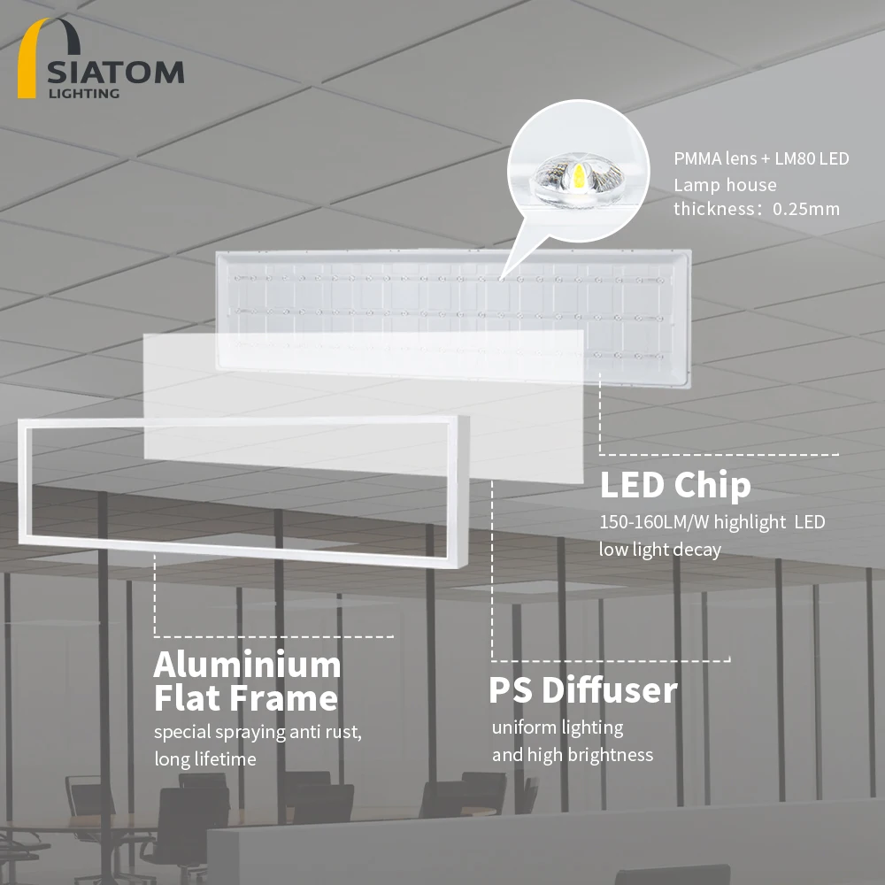 Great Manufacturer 1X4 Commercial Led Panel Light Aluminum Frame Surface Mounted Lights